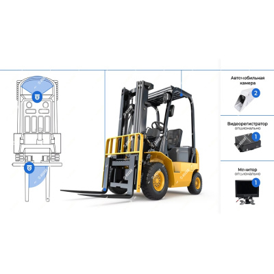 Беспроводной комплект NSCAR VP203 (7') (вилочная камера+прямоугольная) с функцией записи - ООО "Где Авто"